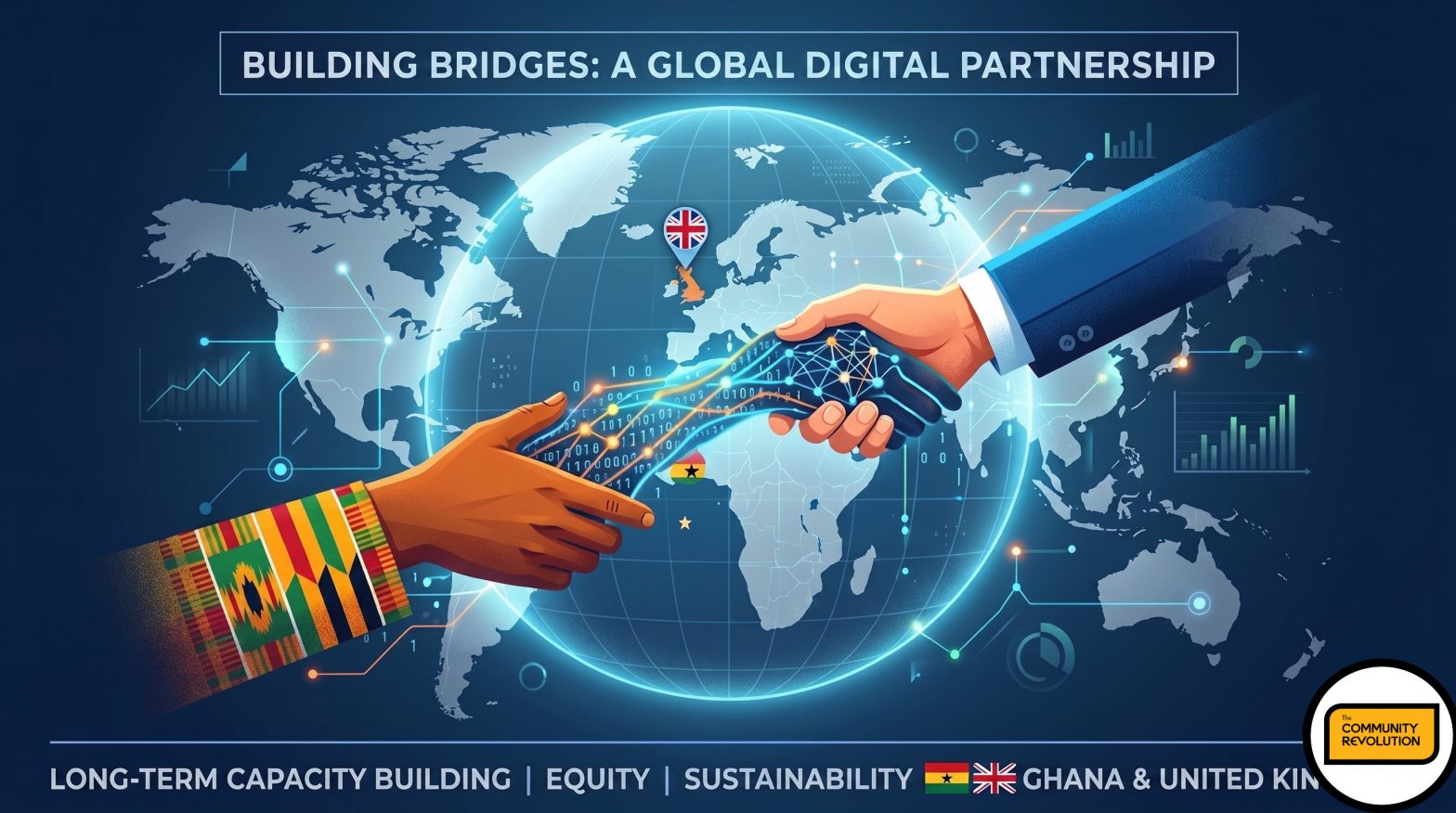Illustration showing two diverse hands reaching across a subtle, glowing map of the globe, one positioned over West Africa (representing Ghana) and one over the United Kingdom. The hands are connected by a vibrant line of binary code and neural network graphic, symbolizing digital partnership, long-term capacity building, and global equity.